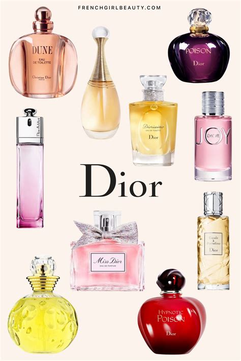 dior perfumy black cartoo|Dior perfume cologne.